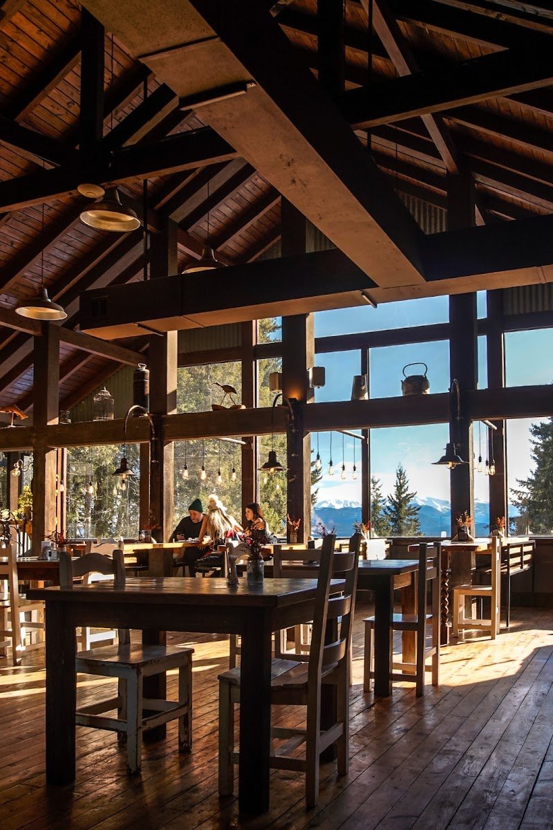 Bodegón del Lago